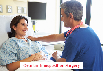 Ovarian Transposition Surgery