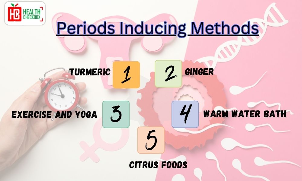 Periods Inducing Methods